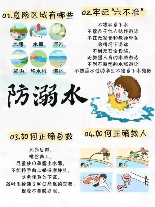 防溺水安全教育:守护生命,共筑安全防线