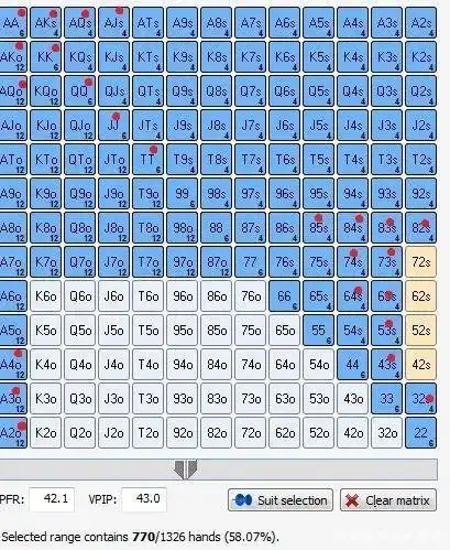 德州扑克中大盲玩家应该如何应对小盲玩家
