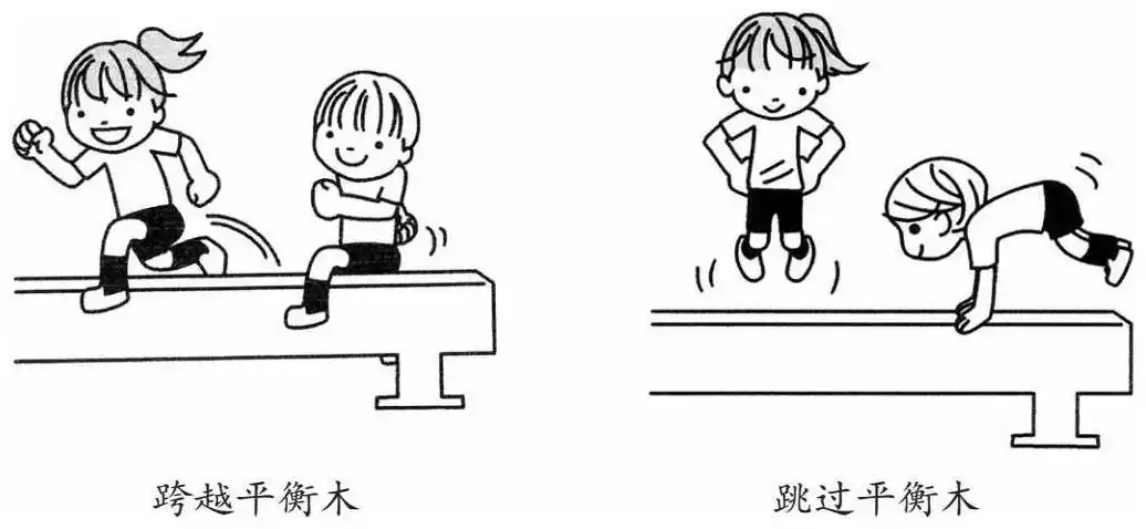 使用移动器械的幼儿体育游戏·平衡木游戏Ⅱ