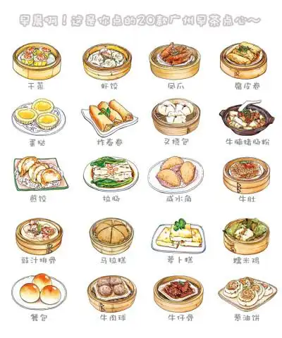 【推荐】第一弹《早茶》原创自制 手绘异形美食明信片 20张套装