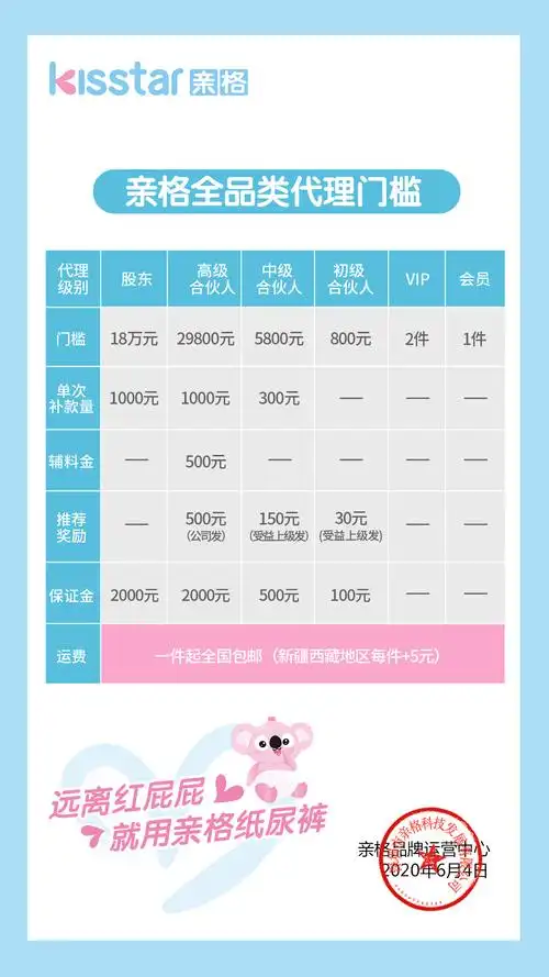 亲格纸尿裤代理 从0收入到月入30万秘籍