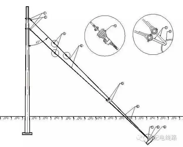 弓形拉线弓形拉线又称自身拉线,为防止杆塔弯曲,平衡导线不平衡张力