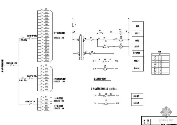 双电源供电控制柜原理图