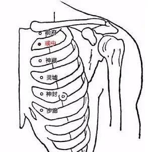 有时候肋骨痛不要大意除了骨转移很可能是肺或乳腺出问题了