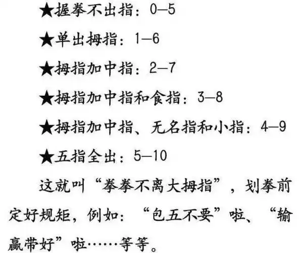 划拳技巧口诀手势教你喝酒划拳怎么玩