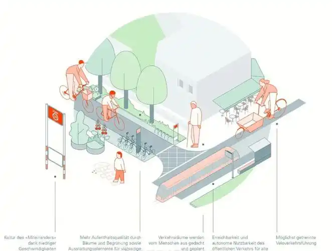 扁平插画风60人格行为分析图60