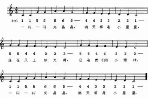 电子琴《一闪一闪亮晶晶》怎么弹?