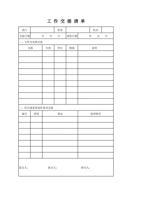 工作离职交接清单