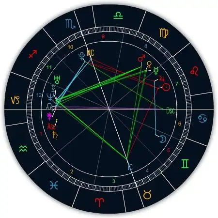 求看马盘:本命组合金冥刑,虐心伤神求解脱.