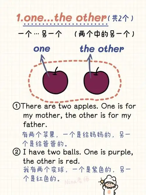 学霸易混难辨的other系列看图秒懂