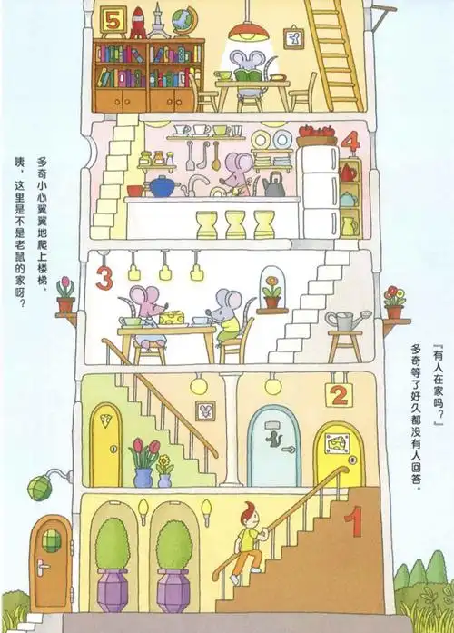 今日绘本分享——《一百层的房子》