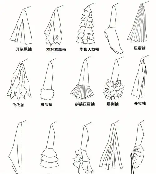 服装款式图各种服装袖子款式分析
