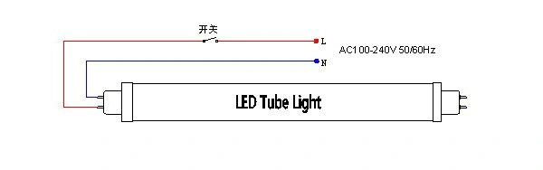 led日光灯管产品应用安装说明书