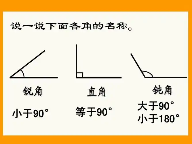 锐角 直角 等于90° 小于90° 钝角 大于90° 小于18&