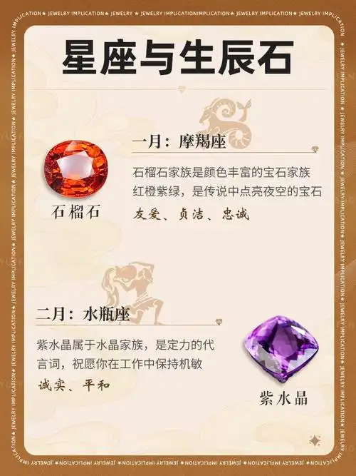 十二星座生辰石你的守护宝石08是哪个