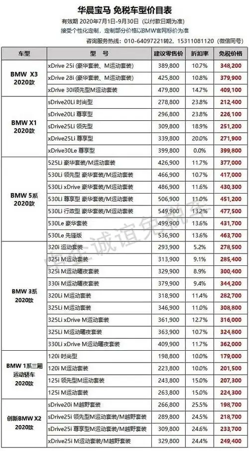 华晨宝马2020年3季度留学生免税价格发布