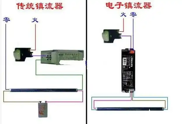 一拖二电子镇流器接线图一拖二电子镇流器电路图