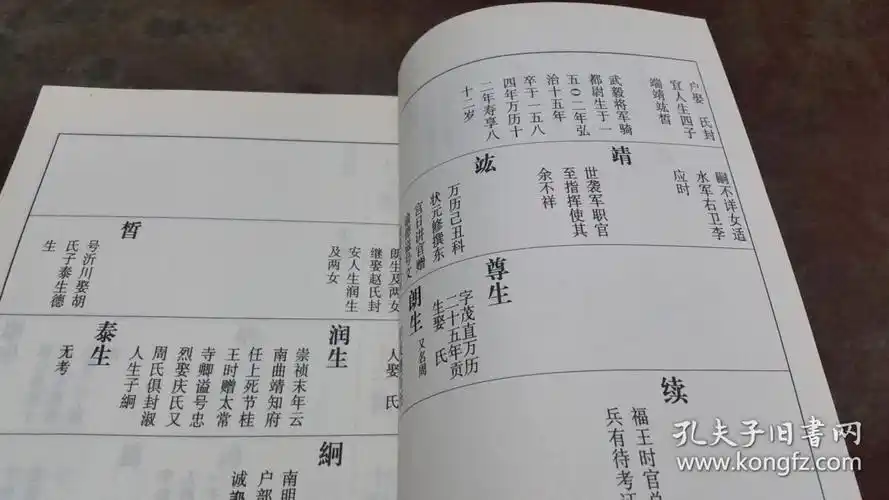 日照焦氏族谱卷五(始祖,焦宏状元一支,十一世)_焦