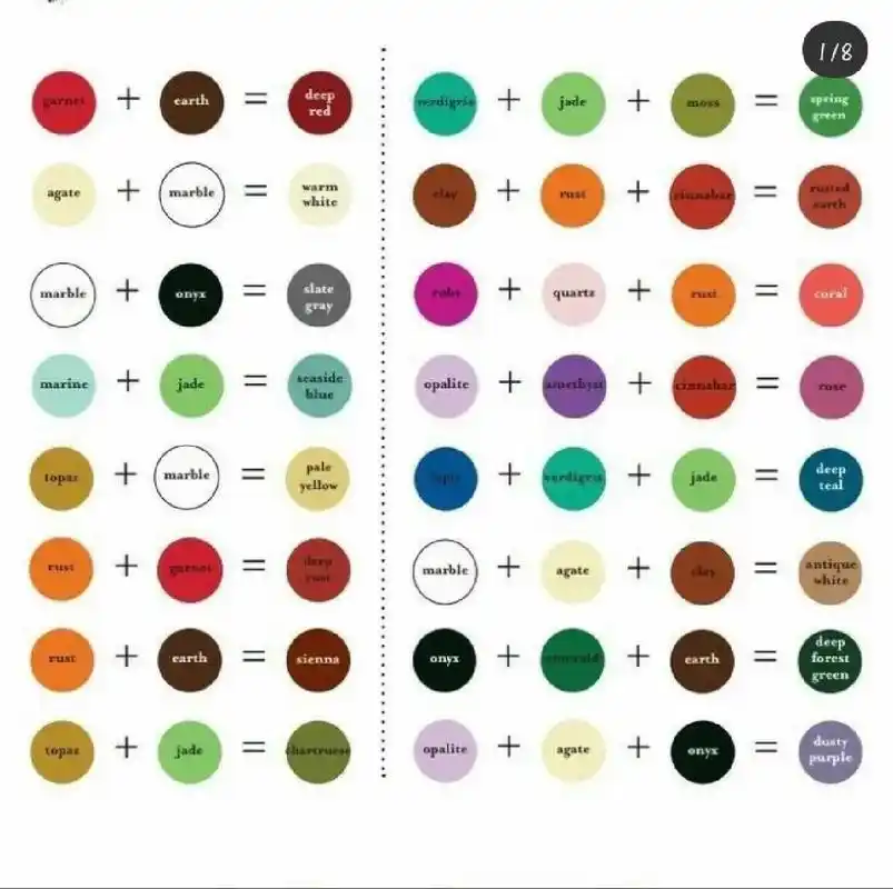 调色颜料表 调色颜料表