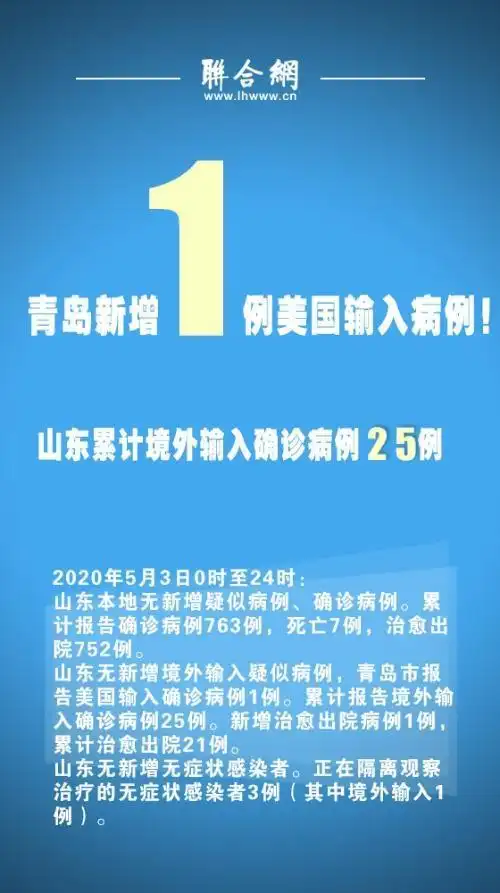 2020年5月3日0时至24时山东省新型冠状病毒肺炎疫情情况