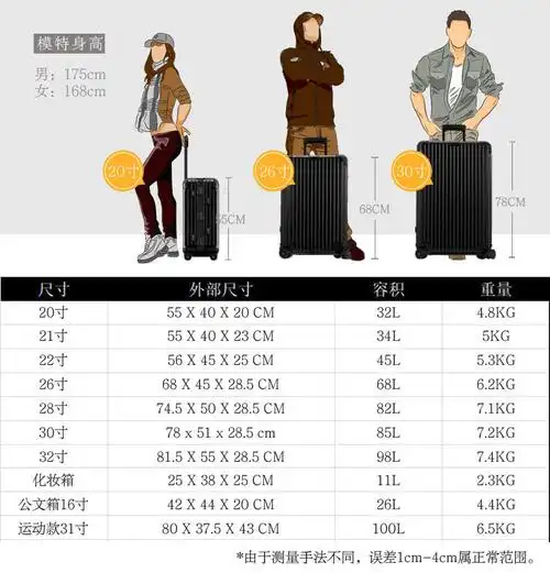 rimowa/日默瓦20寸-22寸登机拉杆箱行李箱 铝镁合金中性款式旅行箱