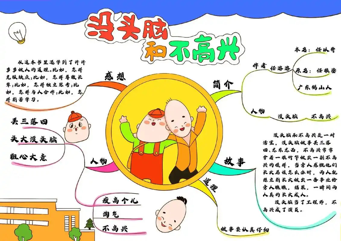 没头脑和不高兴#手抄报#小学语文 - 抖音