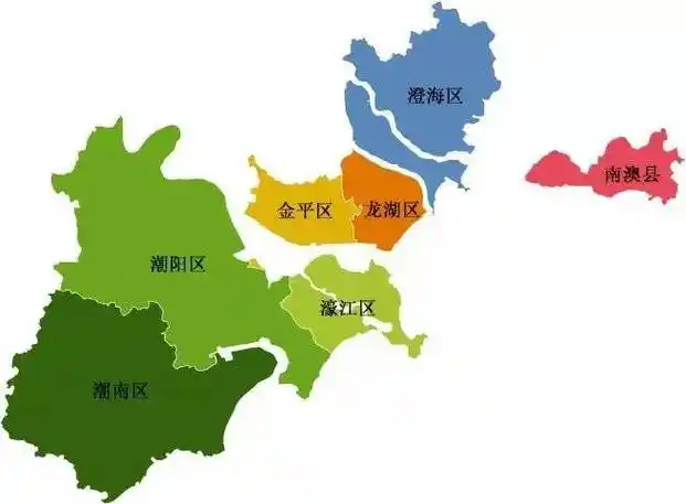边疆时空岭东门户汕头市