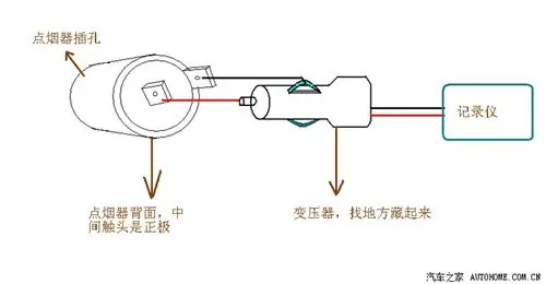 为什么点烟器一插就烧 点烟器烧保险原因