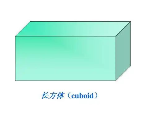 长方体(cuboid)