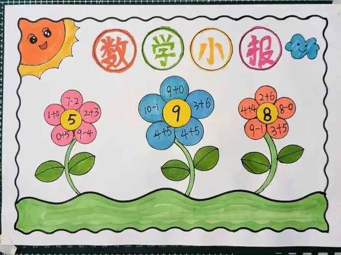 数学小报,适合小学生的数学手抄报作业,简单易学