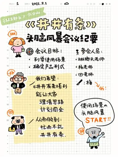 内部会议纪要请勿外传