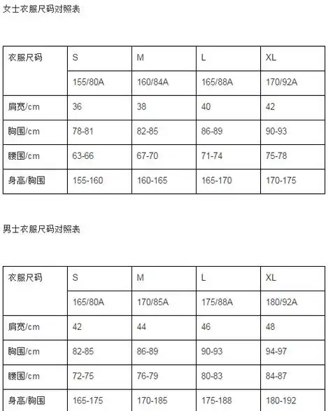 五,国际女装,衣服,鞋子,服装尺码对照表