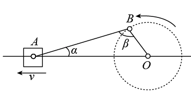 如图所示的机械装置可以将圆周运动转化为直线上的往复运动.