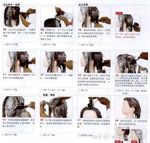 全是染发的基础,尤其是介绍处女发的时尚染发技巧大部分的客人都曾经