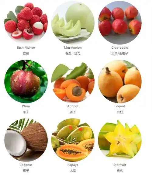 史上超全水果英文名称汇总及配图干货收藏
