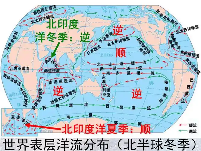 广东省梅州市五华县城镇中学高一地理第三章第二节世界海洋表层洋流的