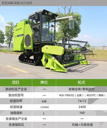 谷王pl50履带式全喂入谷物联合收割机详解15