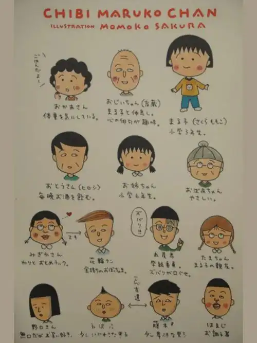 日漫樱桃小丸子人物名称大全