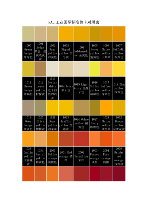 工业国标色卡