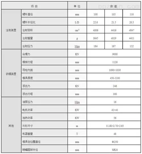 产品库 包装设备 成型机械 制袋机 hd900l