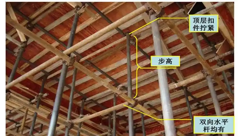 加固的强制性标准规范下限要求的符合程度来鉴定建筑工程的设计质量