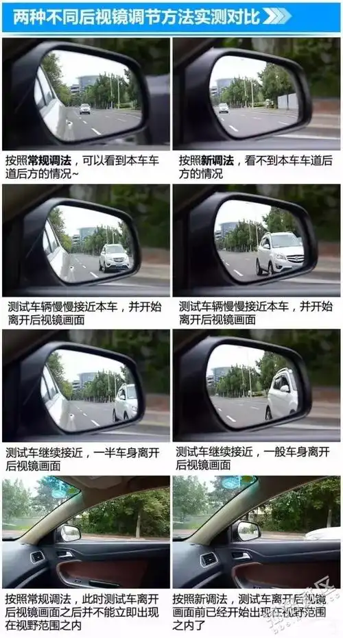驾叔说|这种调整后视镜方法能完全杜绝盲区,学起来吧!