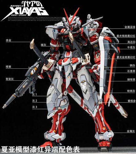 夏亚的模型小店 万代mg红异端改 红异端gk改件定制代工喷涂配色