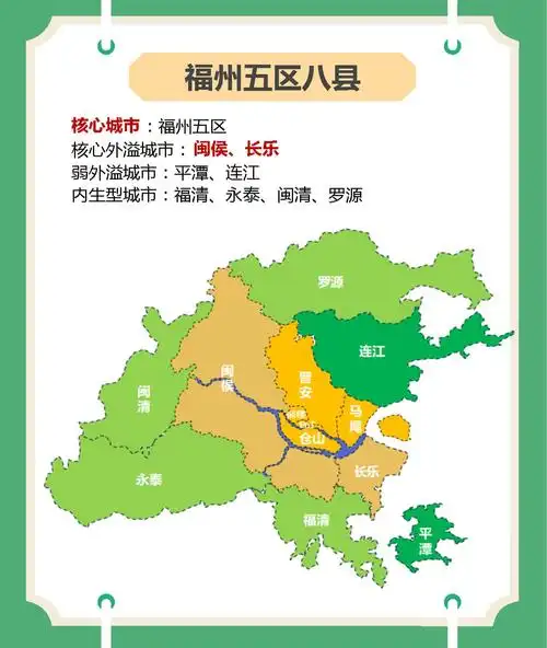 福州市五区八县,福州市辖区_文秘苑图库