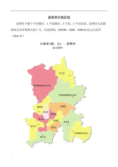 昆明市行政区划带图