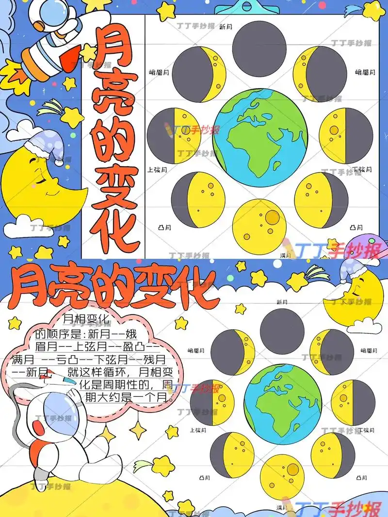 月亮的变化过程手抄报,月相图阴晴圆缺绘画.十五的月亮十六圆, - 抖音