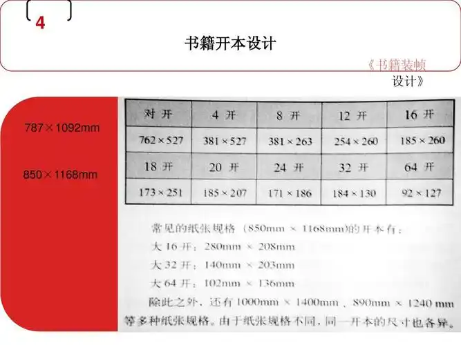 书籍装帧设计课件ppt