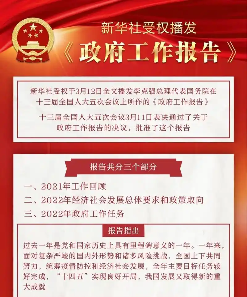 政府工作报告 - 抖音