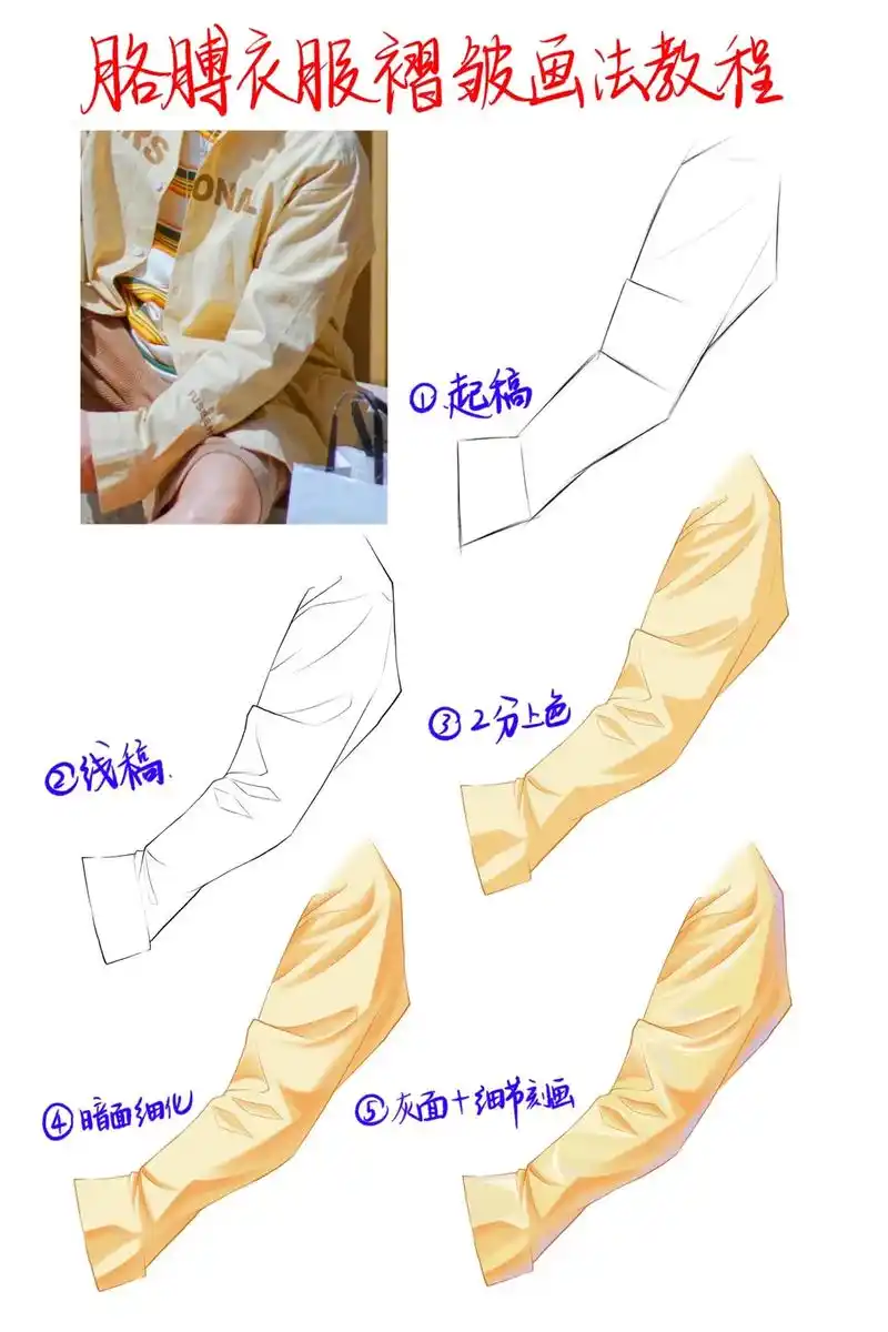 胳膊衣服褶皱画法教程～#零基础学画画 #插画 #ipad绘画 - 抖音