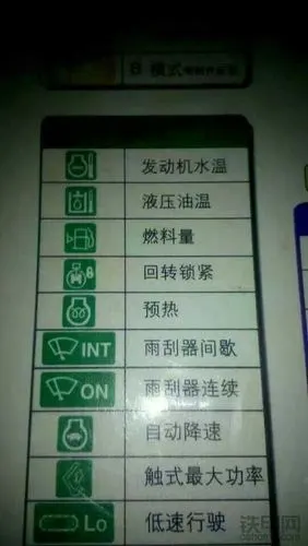 有那位大师有挖机指示灯的全图大全请发来参考一下